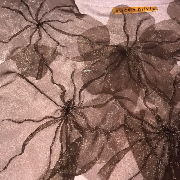 Alice + Olivia dress - Picture 4 of 6